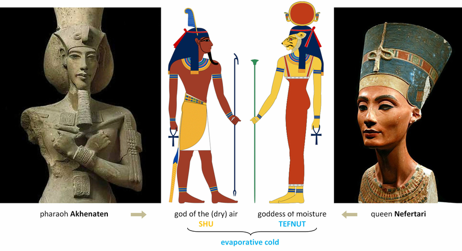 Akhenaten Heretic Pharaoh Aten Monotheist God Amarna King Nefertiti Queen Dynasty 18 Ancient Egypt